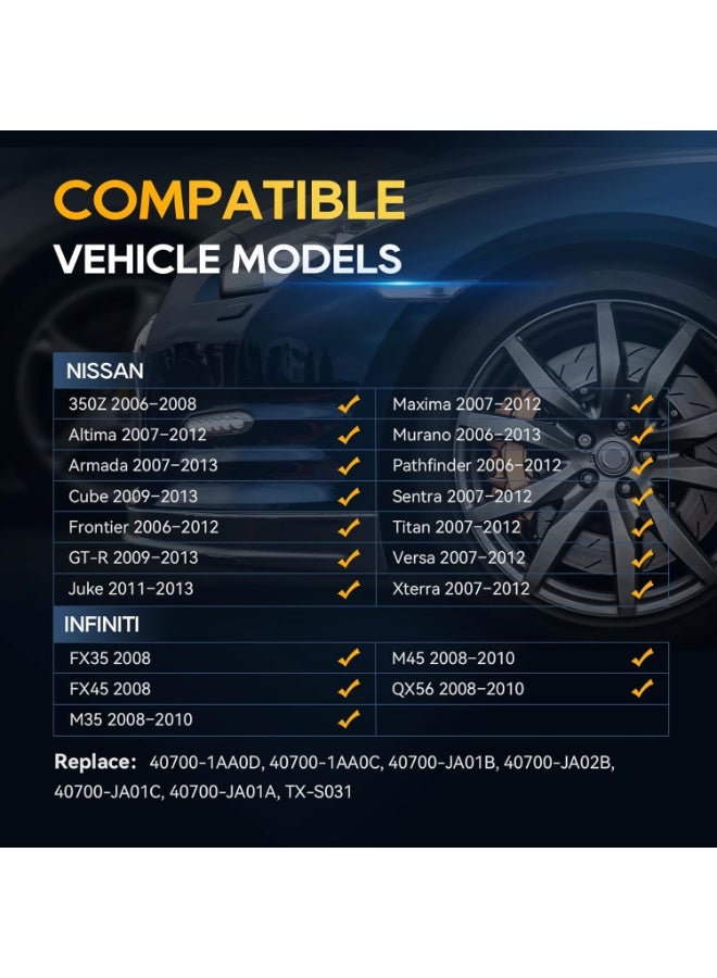 Tire Pressure Monitoring Sensors - Image 5